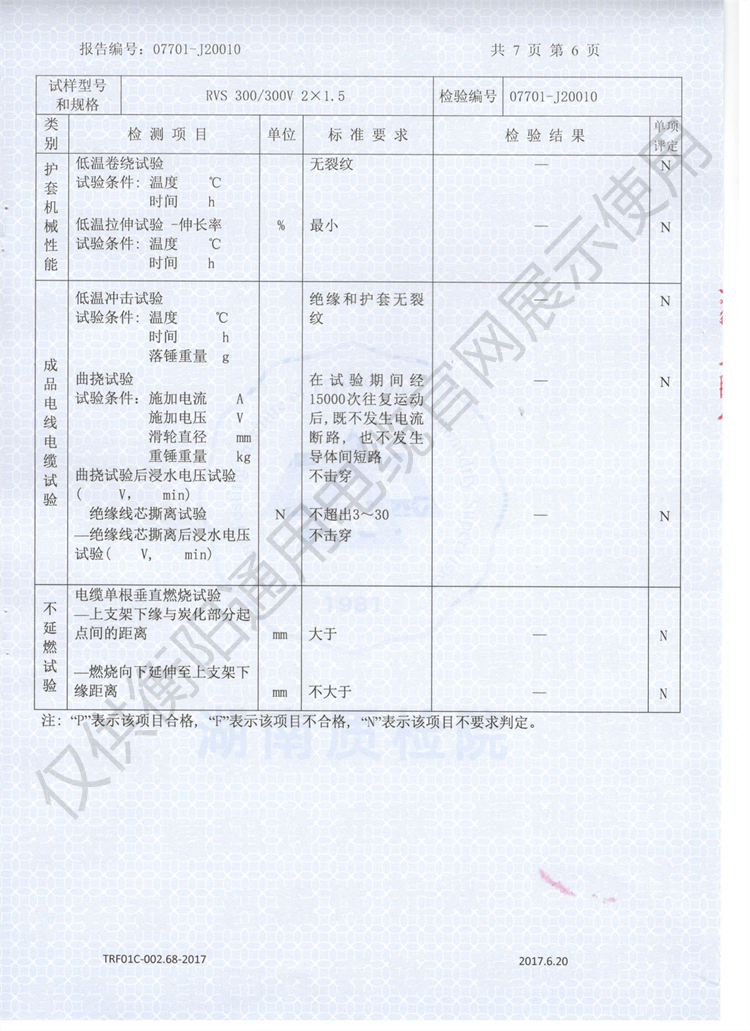 衡陽通用電纜