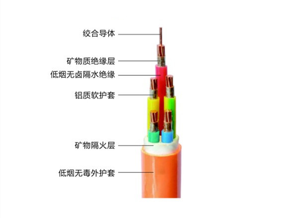 礦物絕緣電纜的特點(diǎn)，礦物絕緣電纜都有哪些型號(hào)？