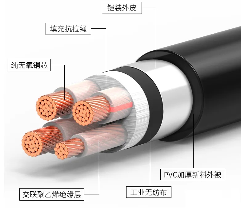 【飛雁電纜】鎧裝電纜與非鎧裝電纜，兩者有哪些區(qū)別？